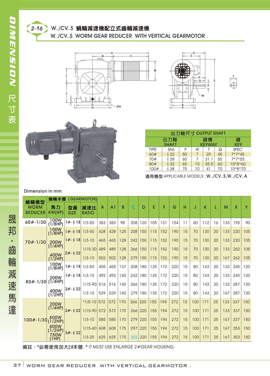 減速機